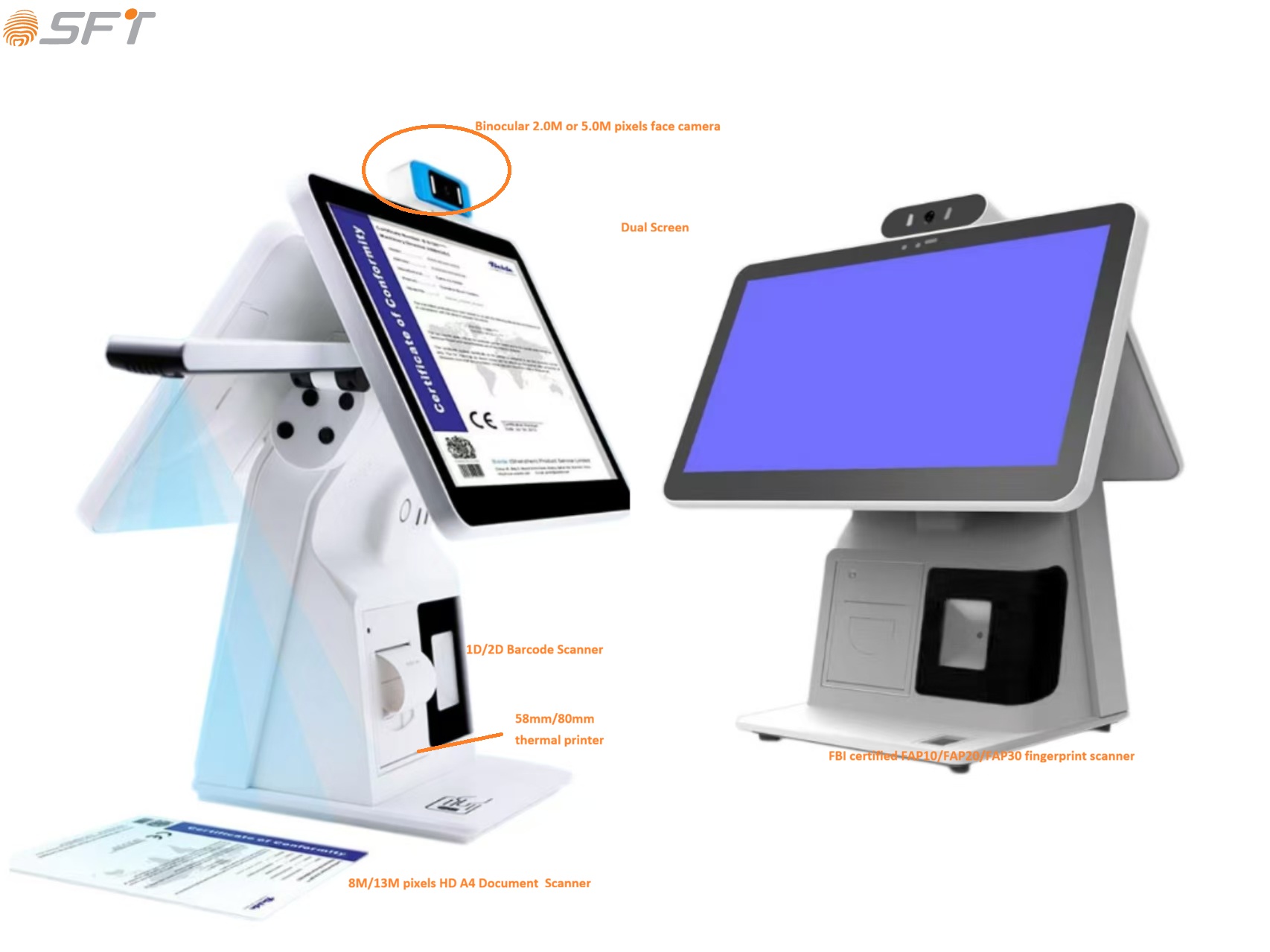 Dual screen fingerprint device