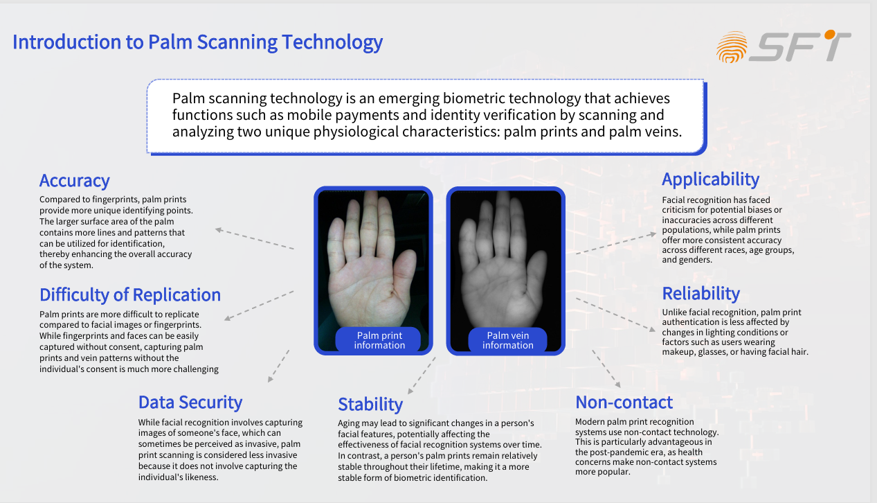 حل خادم سحابي لخوارزمية الدفع عن طريق وريد النخيل